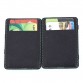Slim men’s leather wallet with RFID protection	